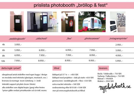 fotobås fotoautomat photobooth bröllop pris